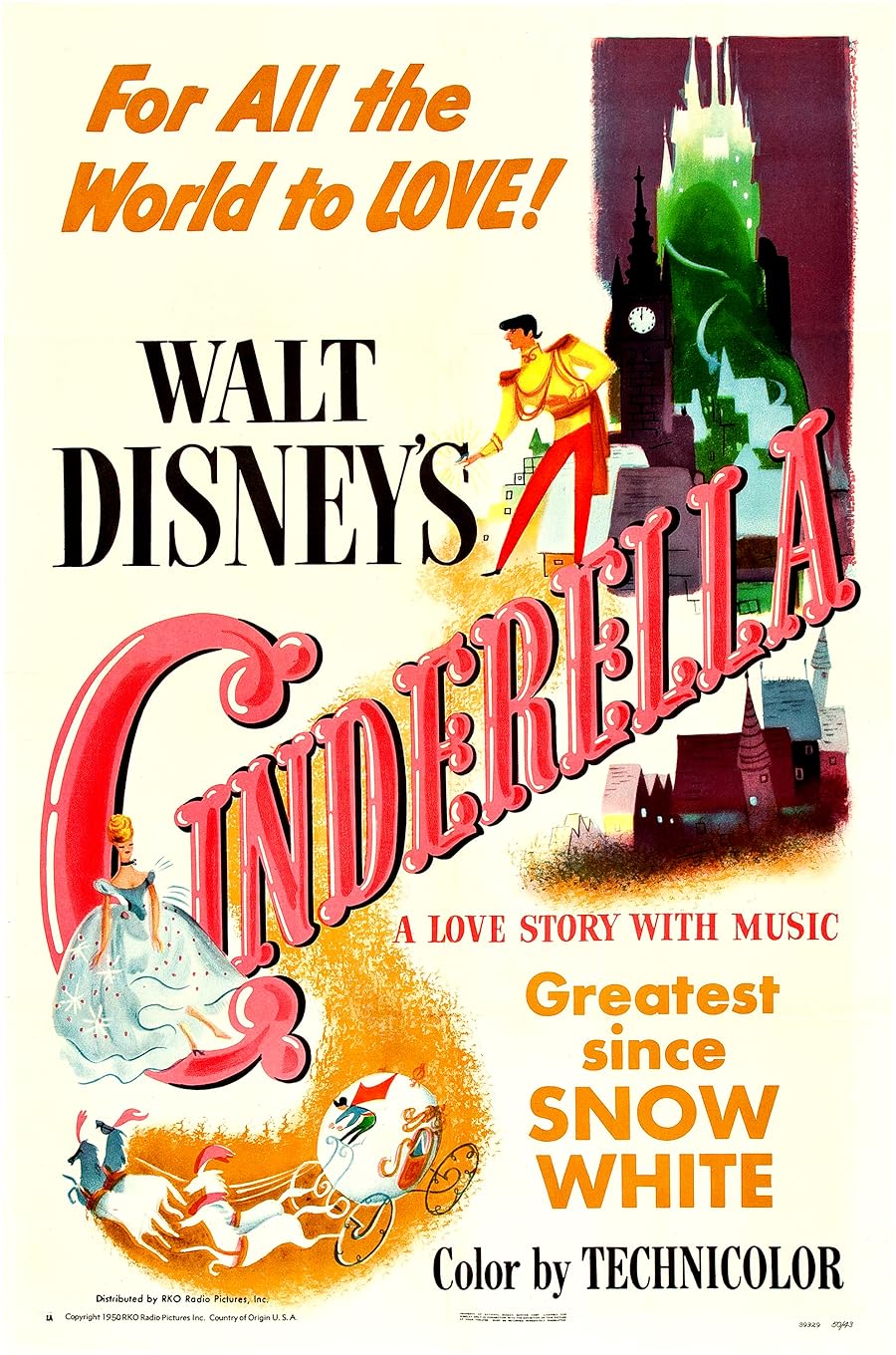 دانلود دوبله فارسی فیلم Cinderella 1950